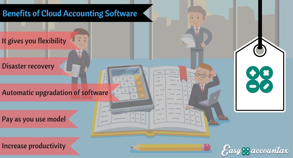 benefits of cloud accounting software use