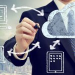 How has Cloud Accounting Proved Right for Small Business Owners?